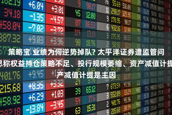 策略宝 业绩为何逆势掉队? 太平洋证券遭监管问询, 反思称权益持仓策略不足、投行规模萎缩、资产减值计提是主因